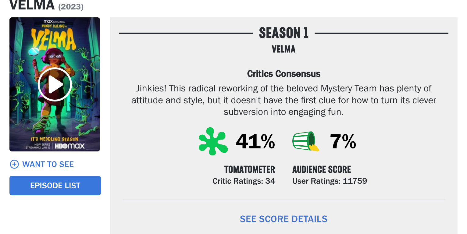 REPORT: 'VELMA' Character Descriptions Hint at HBO Max's